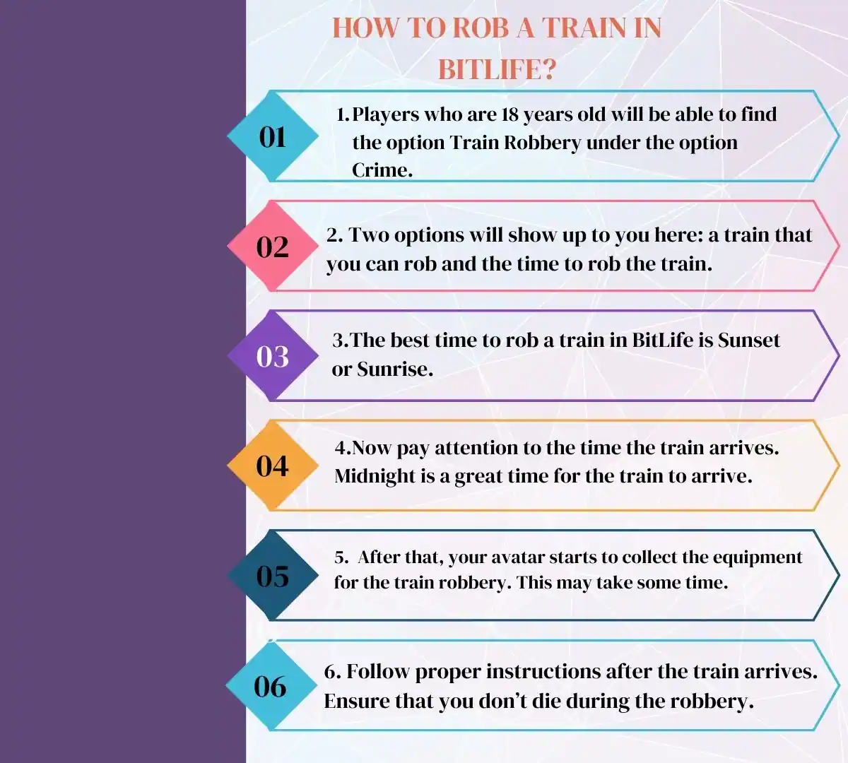 How To Rob A Train In Bitlife